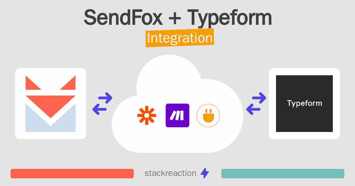 SendFox and Typeform Integration