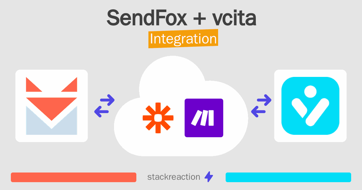 SendFox and vcita Integration