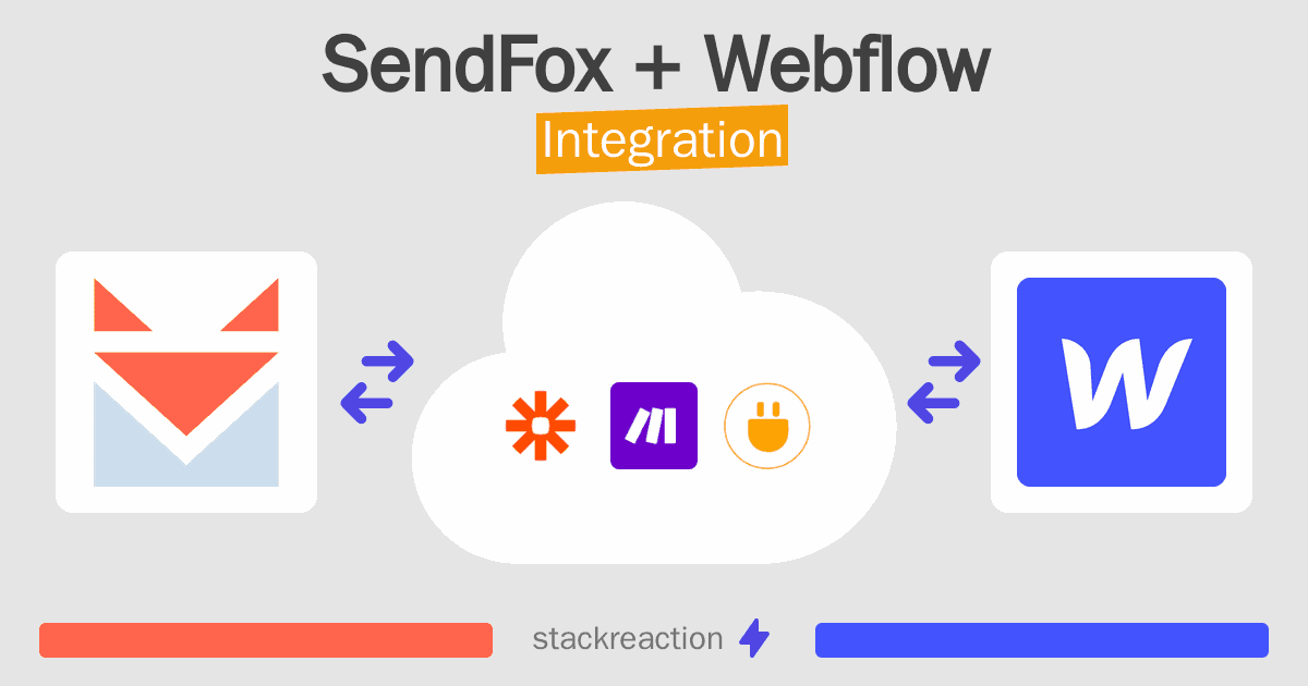 SendFox and Webflow Integration