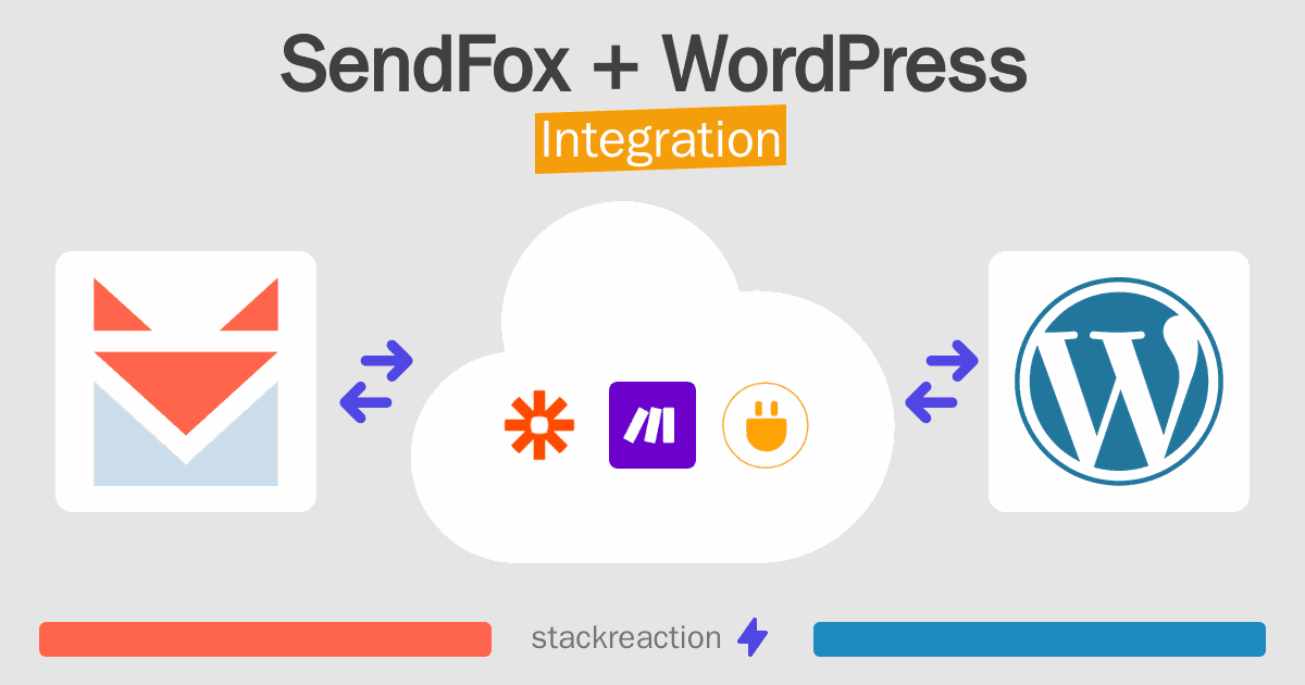 SendFox and WordPress Integration