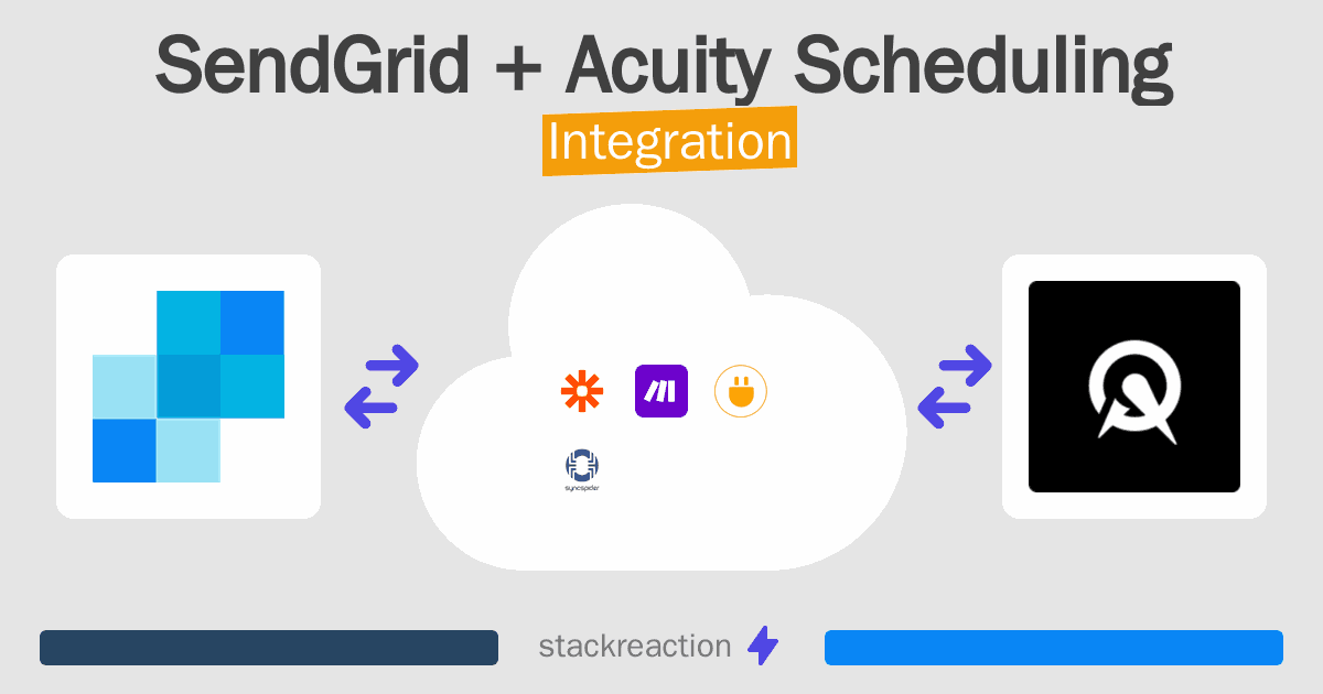 SendGrid and Acuity Scheduling Integration
