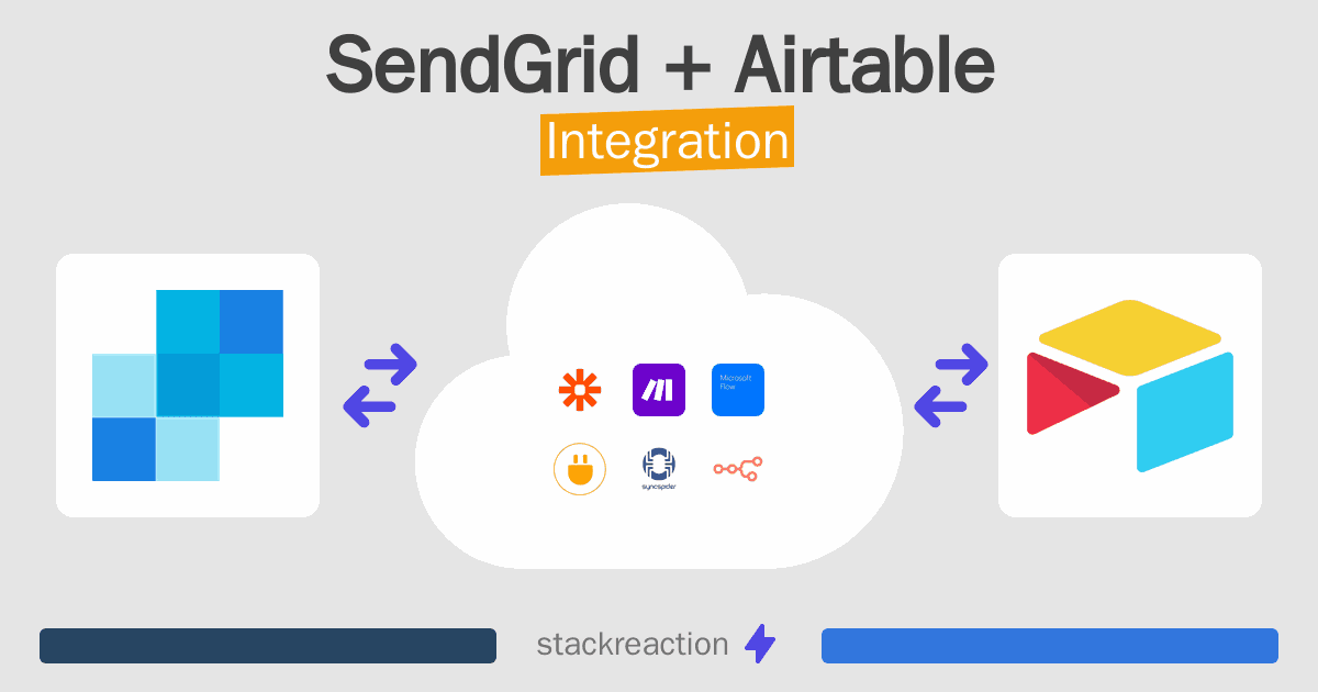 SendGrid and Airtable Integration