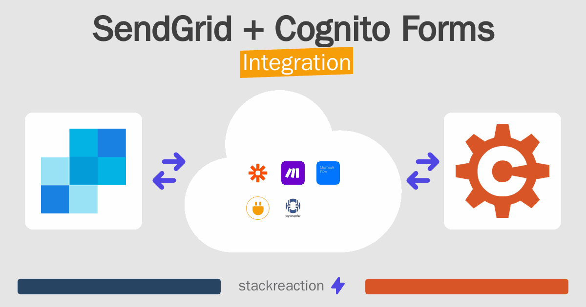 SendGrid and Cognito Forms Integration