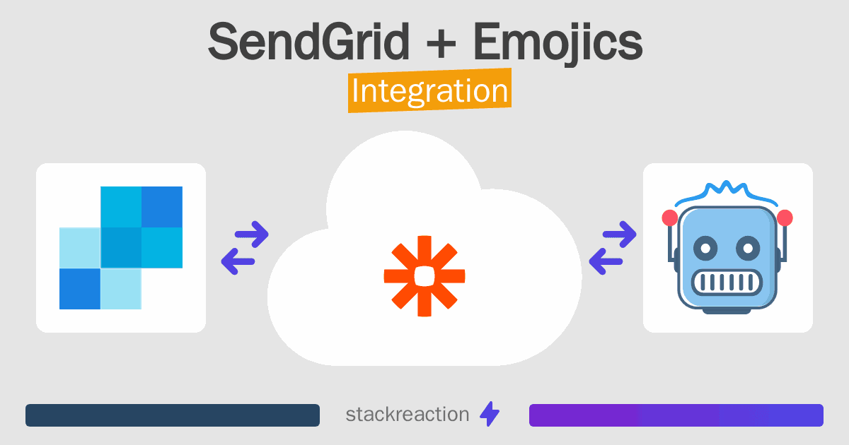 SendGrid and Emojics Integration