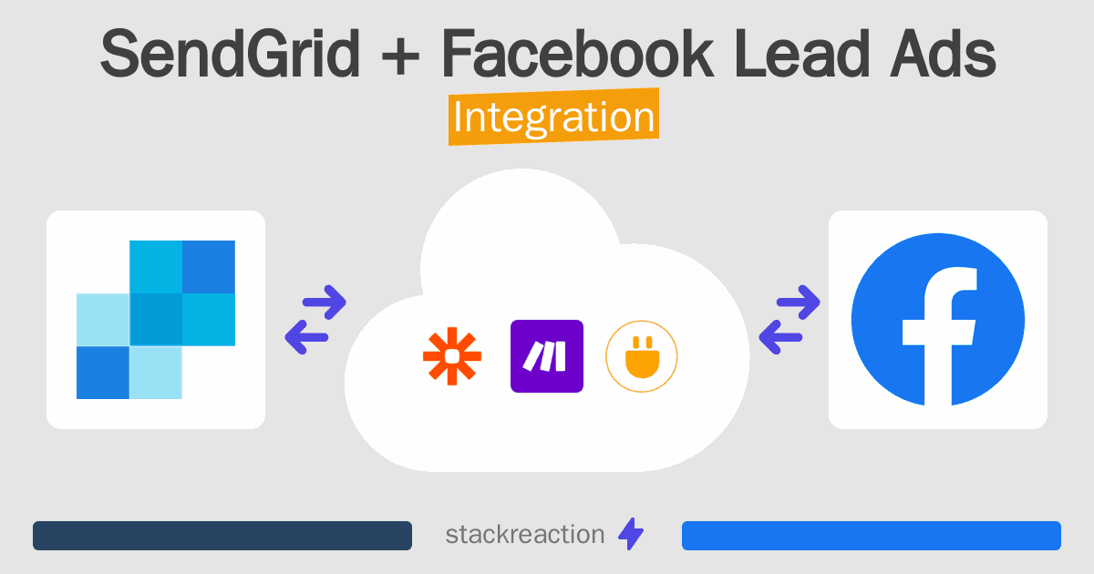 SendGrid and Facebook Lead Ads Integration