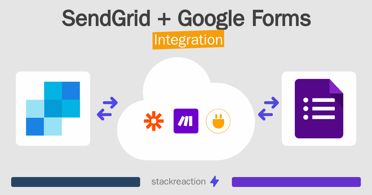 SendGrid and Google Forms Integration