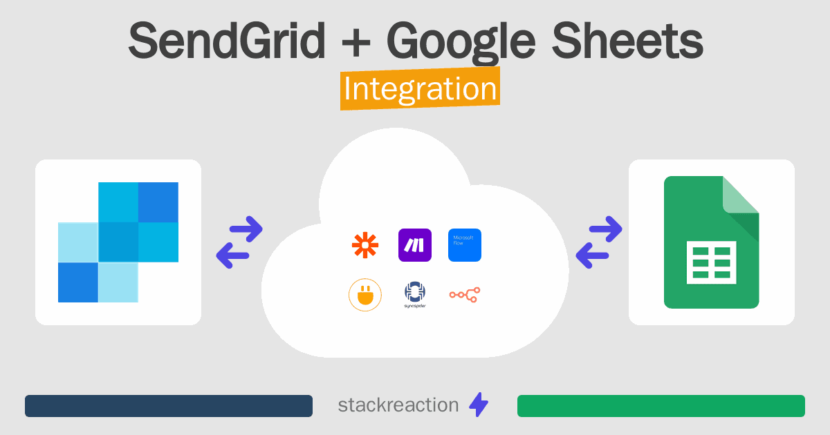 SendGrid and Google Sheets Integration