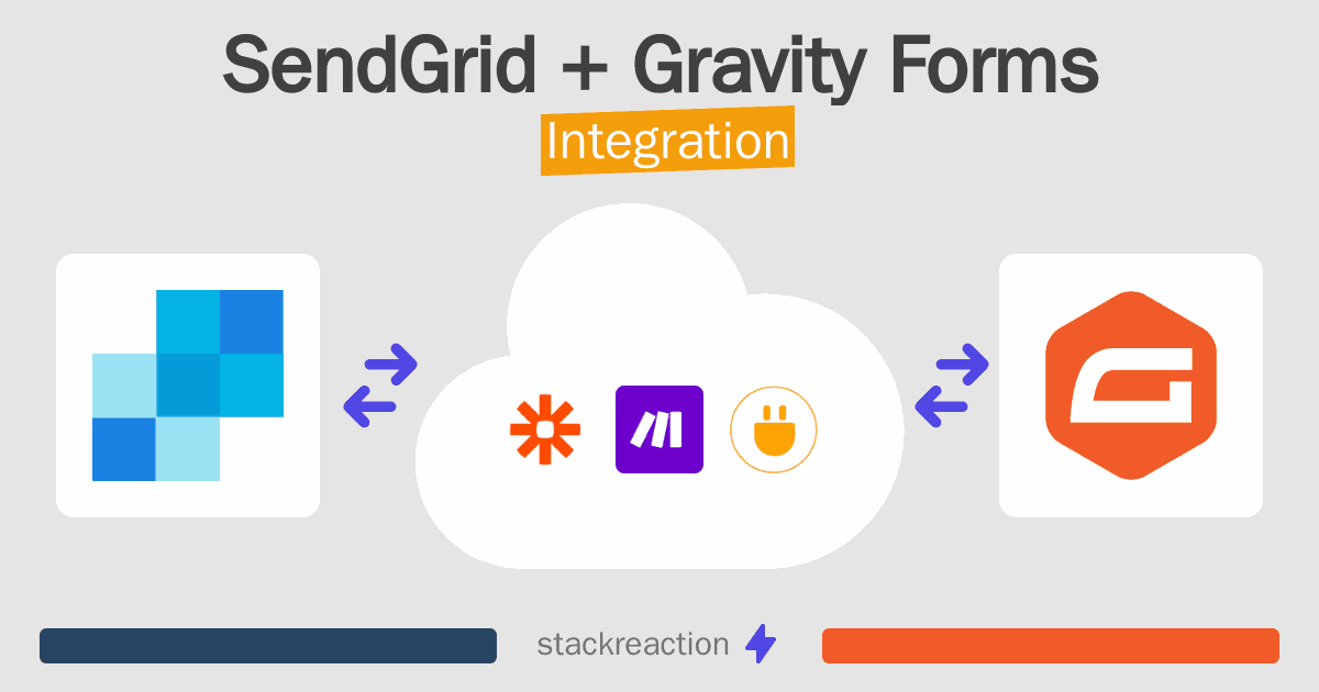 SendGrid and Gravity Forms Integration