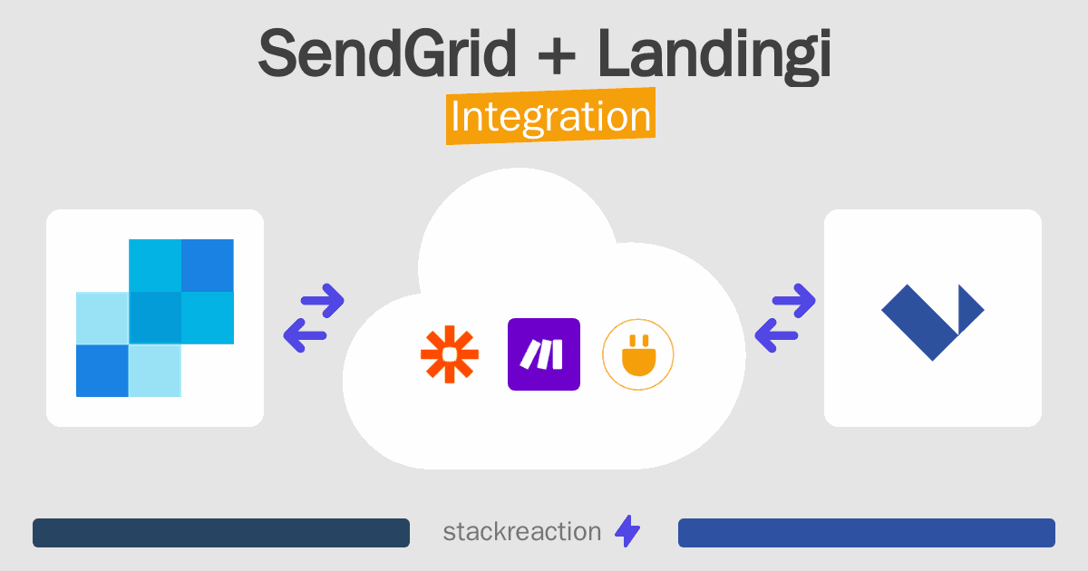 SendGrid and Landingi Integration