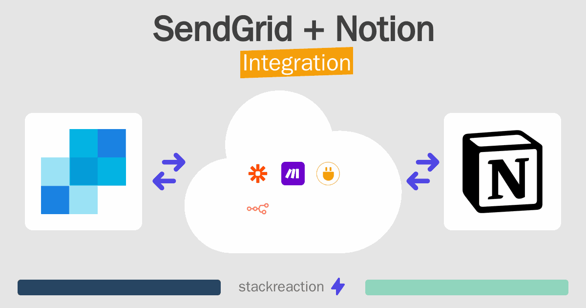 SendGrid and Notion Integration