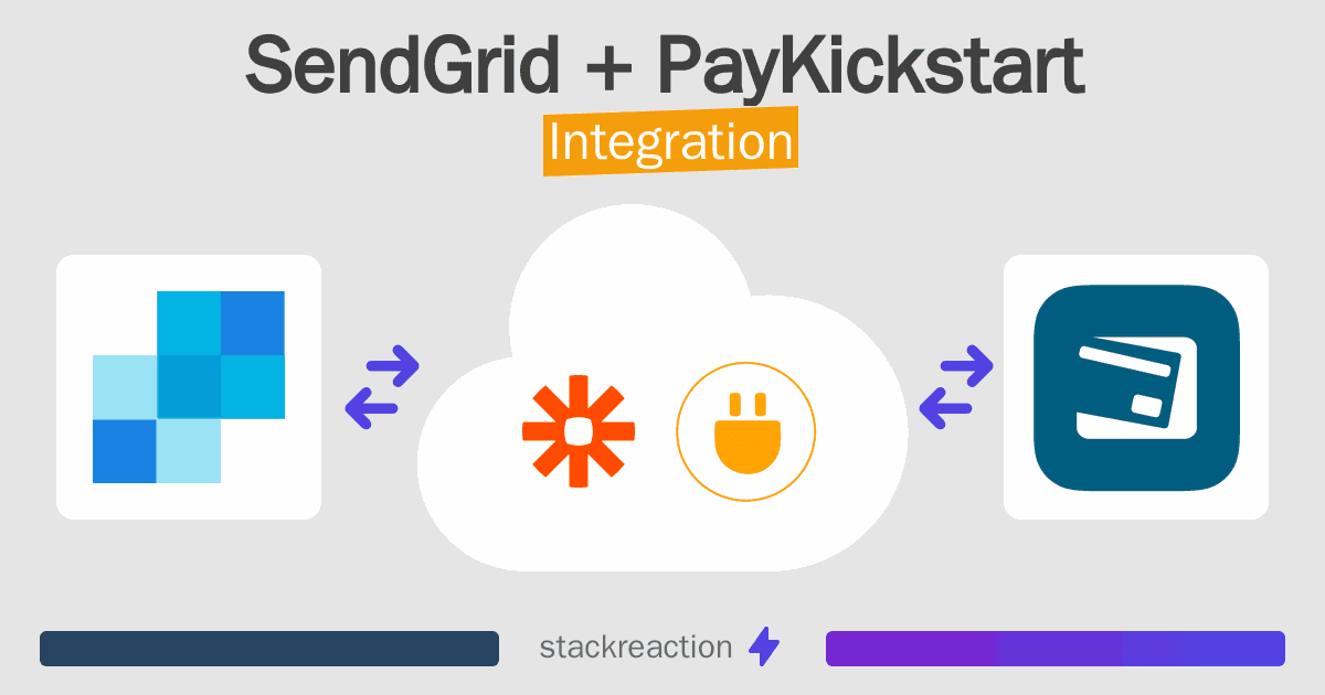 SendGrid and PayKickstart Integration