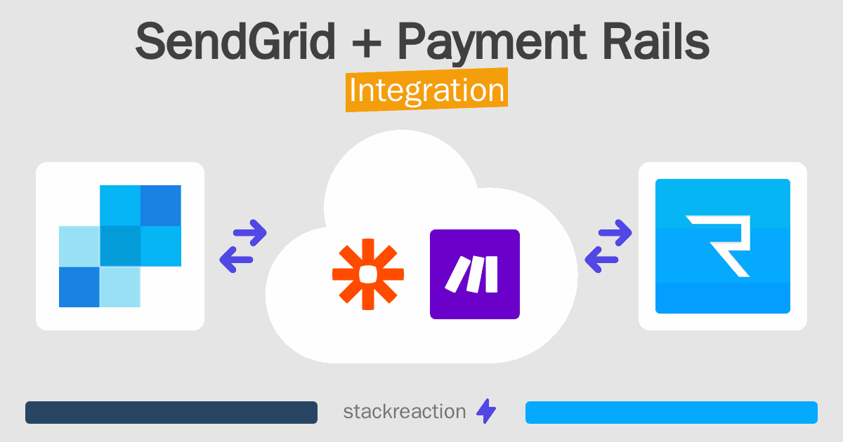 SendGrid and Payment Rails Integration