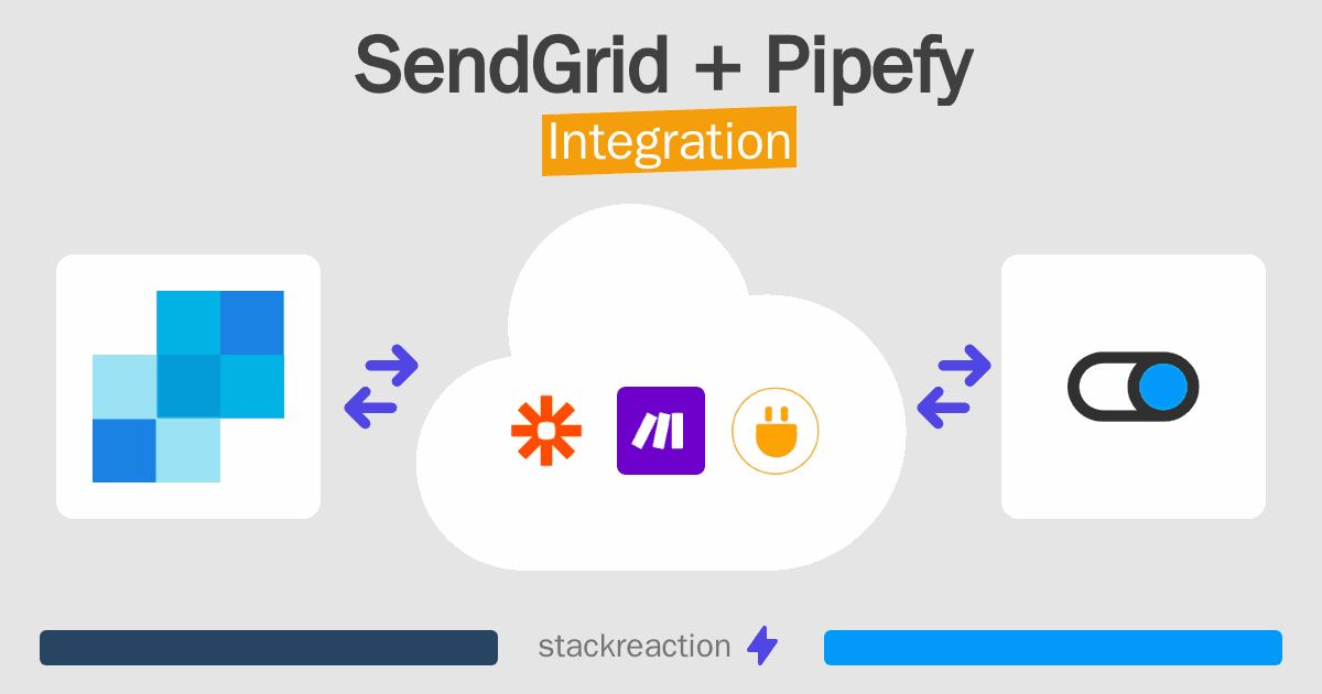SendGrid and Pipefy Integration