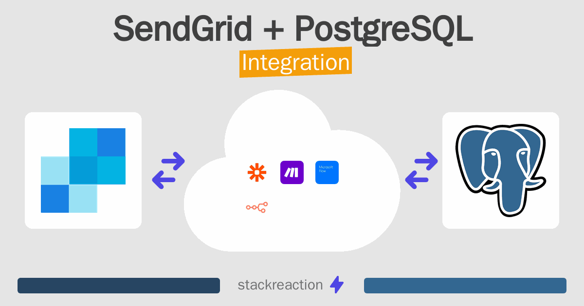 SendGrid and PostgreSQL Integration