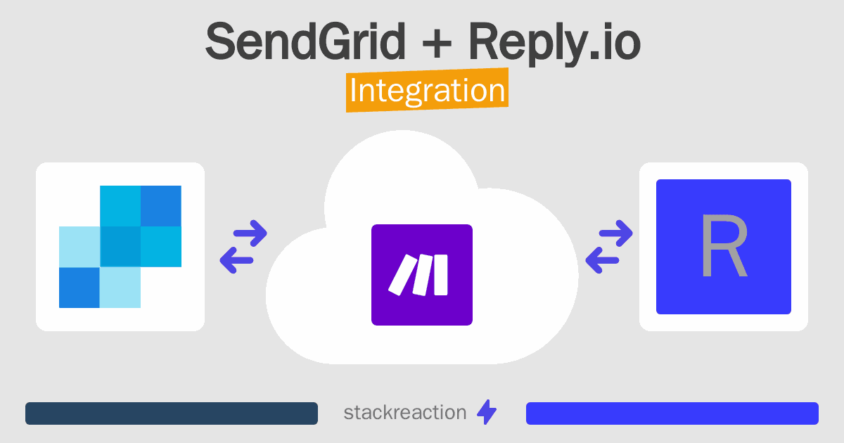 SendGrid and Reply.io Integration