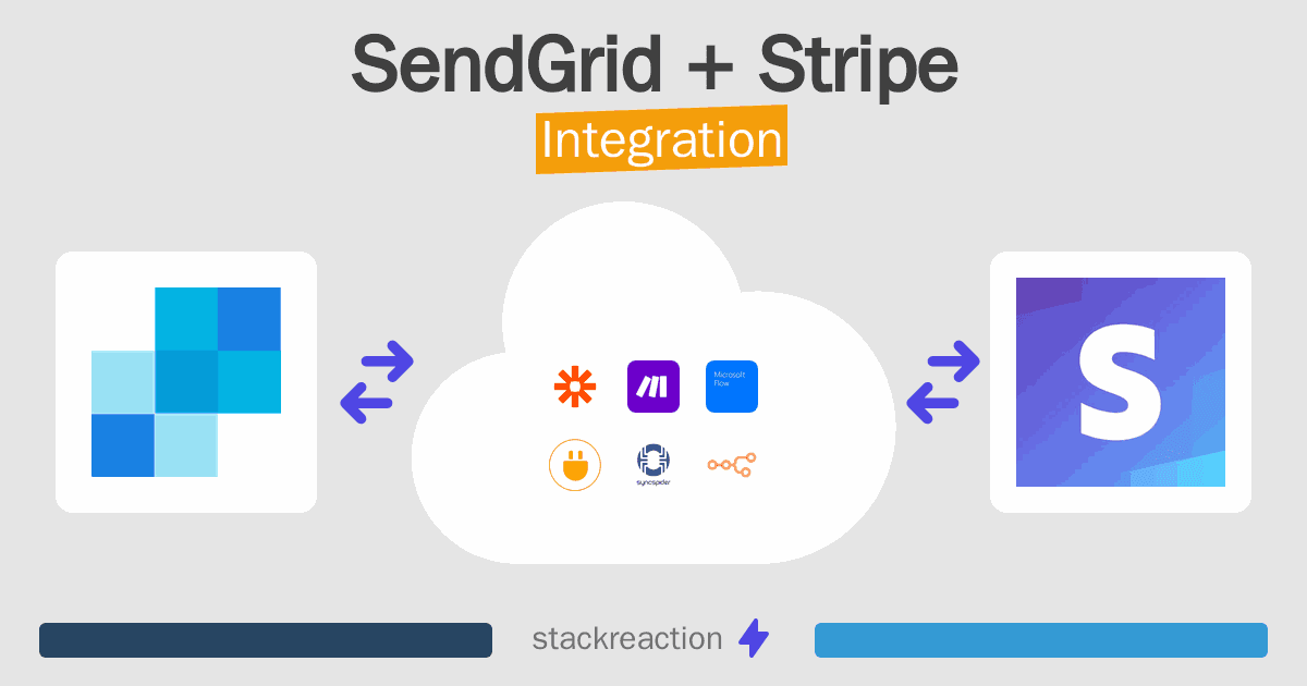 SendGrid and Stripe Integration