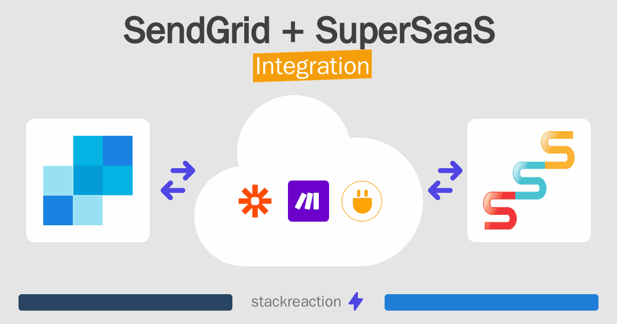 SendGrid and SuperSaaS Integration