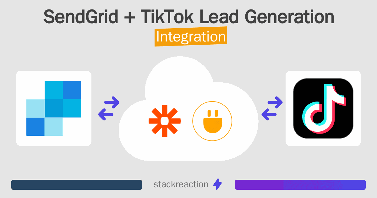 SendGrid and TikTok Lead Generation Integration