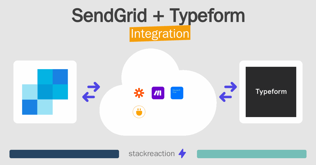 SendGrid and Typeform Integration