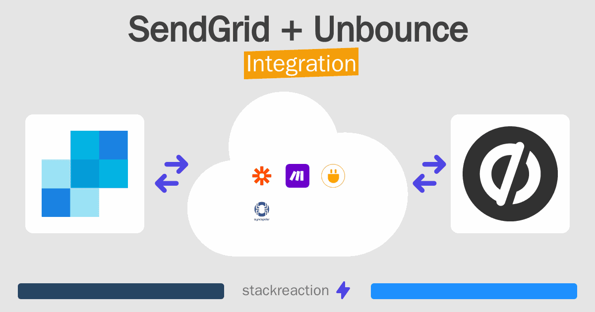 SendGrid and Unbounce Integration
