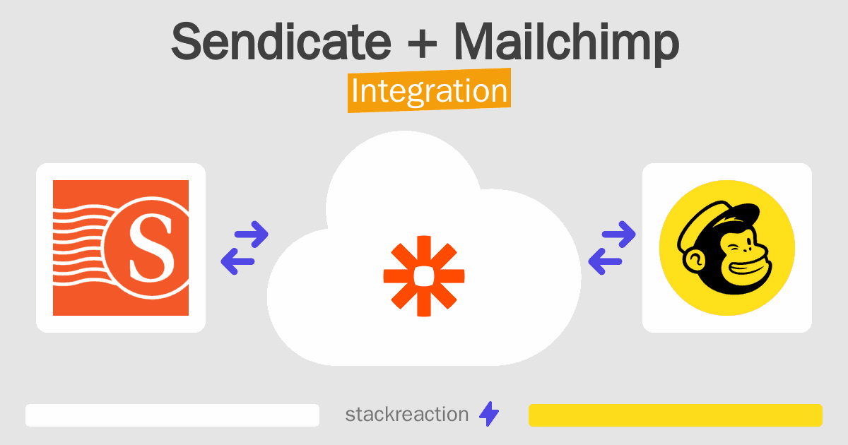 Sendicate and Mailchimp Integration