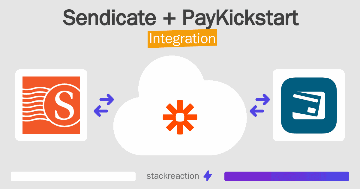 Sendicate and PayKickstart Integration