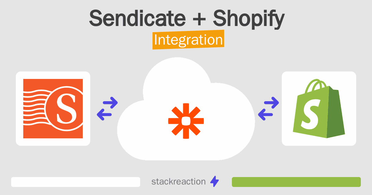 Sendicate and Shopify Integration