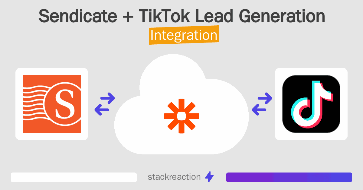 Sendicate and TikTok Lead Generation Integration