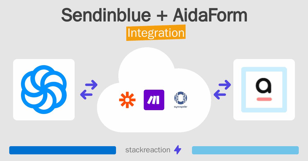 Sendinblue and AidaForm Integration