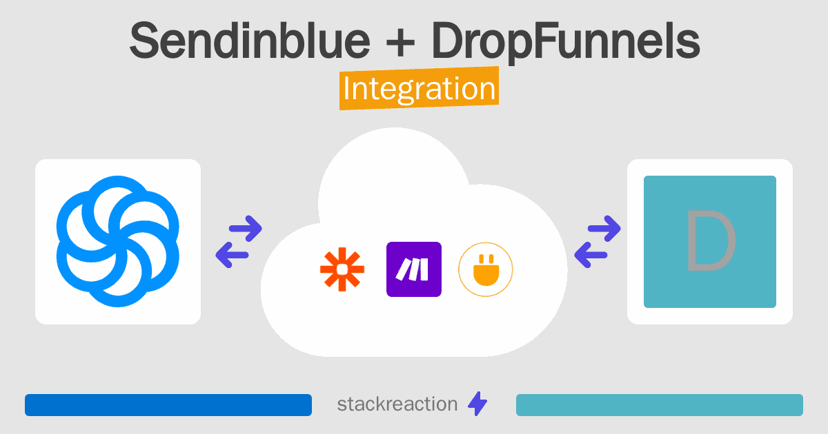 Sendinblue and DropFunnels Integration