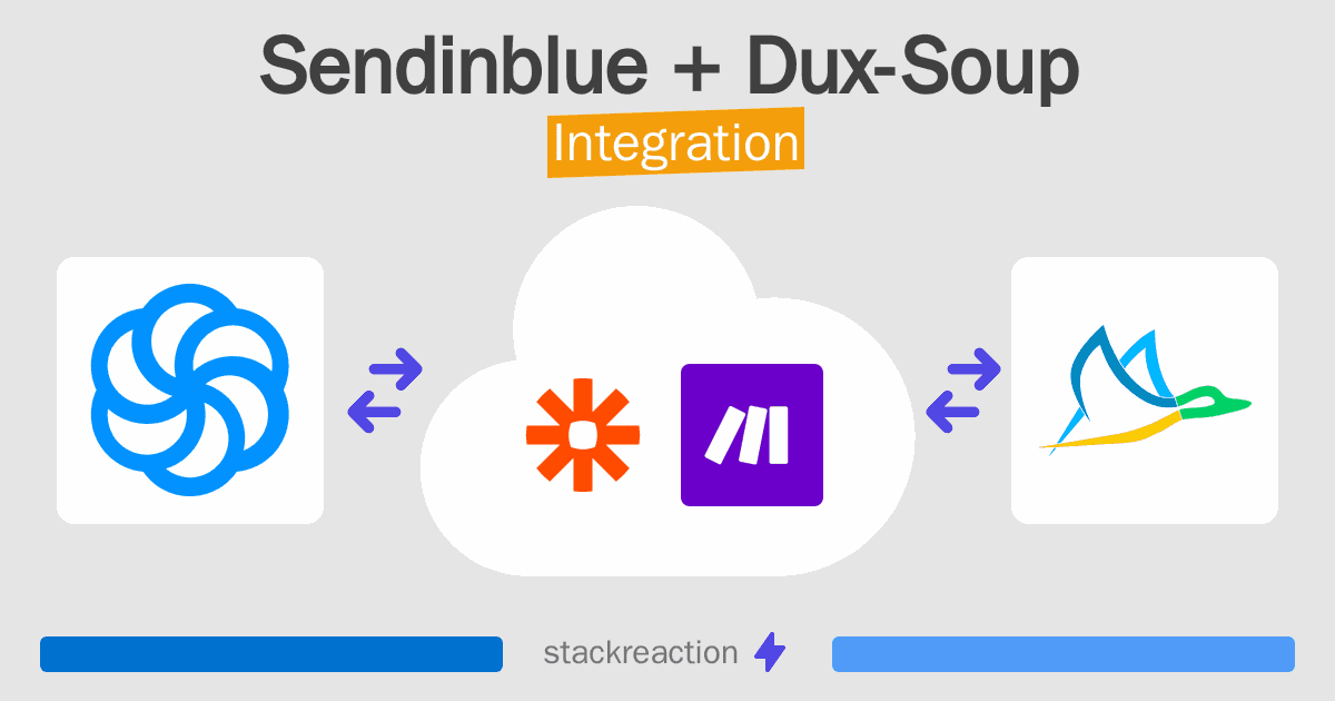 Sendinblue and Dux-Soup Integration