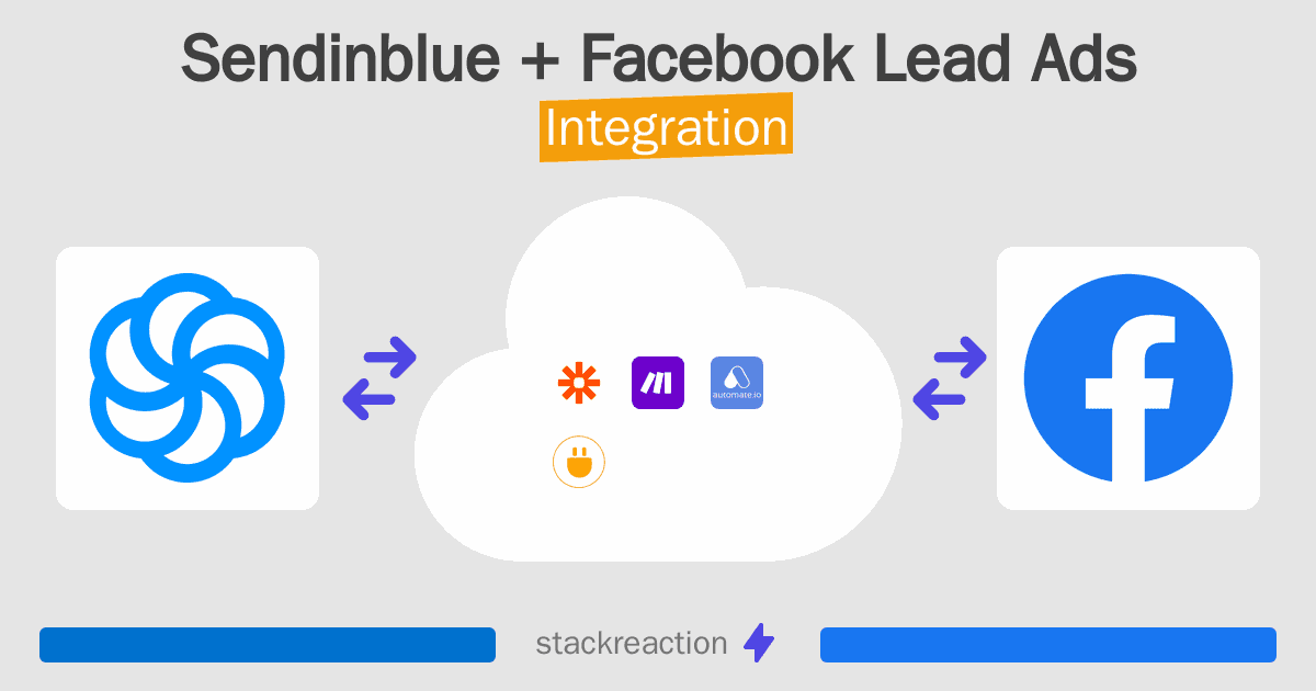 Sendinblue and Facebook Lead Ads Integration