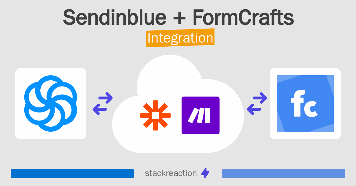Sendinblue and FormCrafts Integration