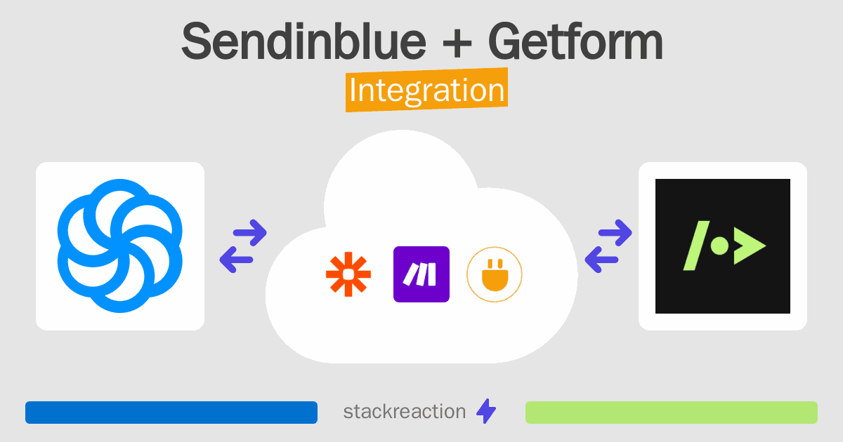 Sendinblue and Getform Integration