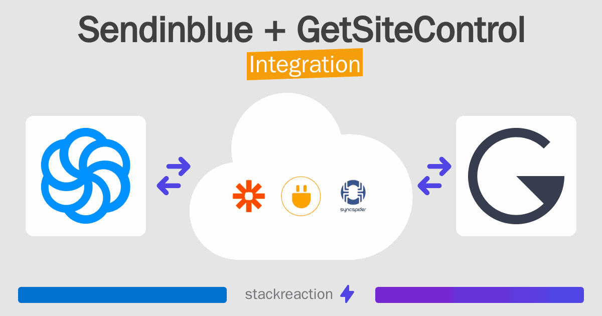 Sendinblue and GetSiteControl Integration