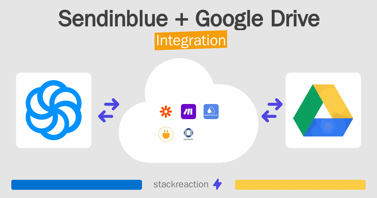 Sendinblue and Google Drive Integration