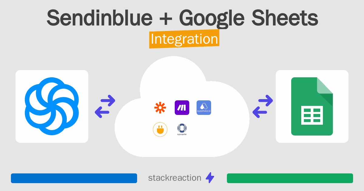 Sendinblue and Google Sheets Integration