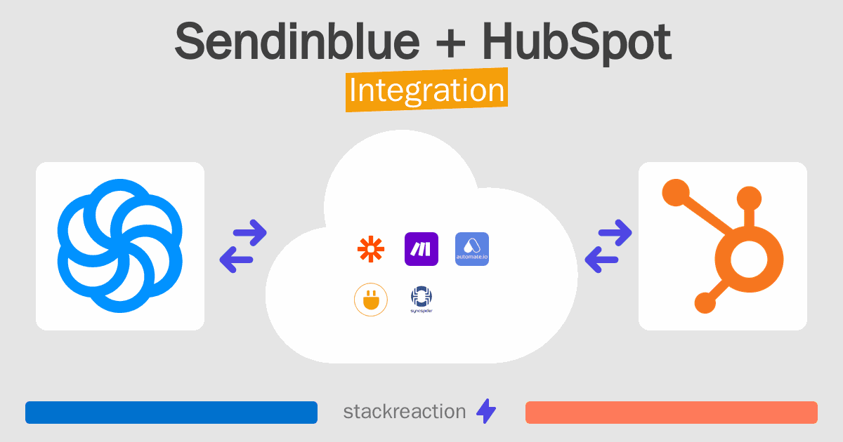 Sendinblue and HubSpot Integration