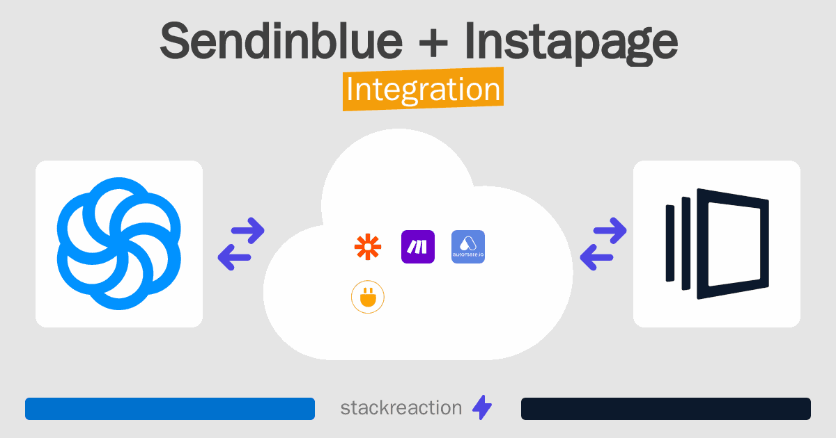 Sendinblue and Instapage Integration