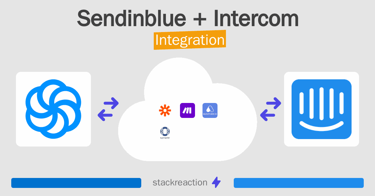 Sendinblue and Intercom Integration
