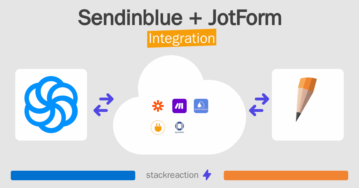 Sendinblue and JotForm Integration