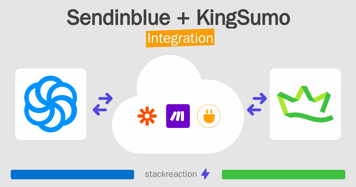Sendinblue and KingSumo Integration