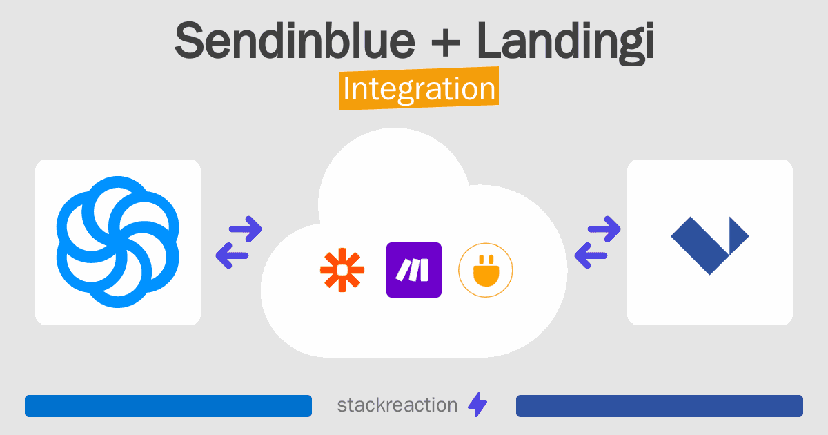 Sendinblue and Landingi Integration