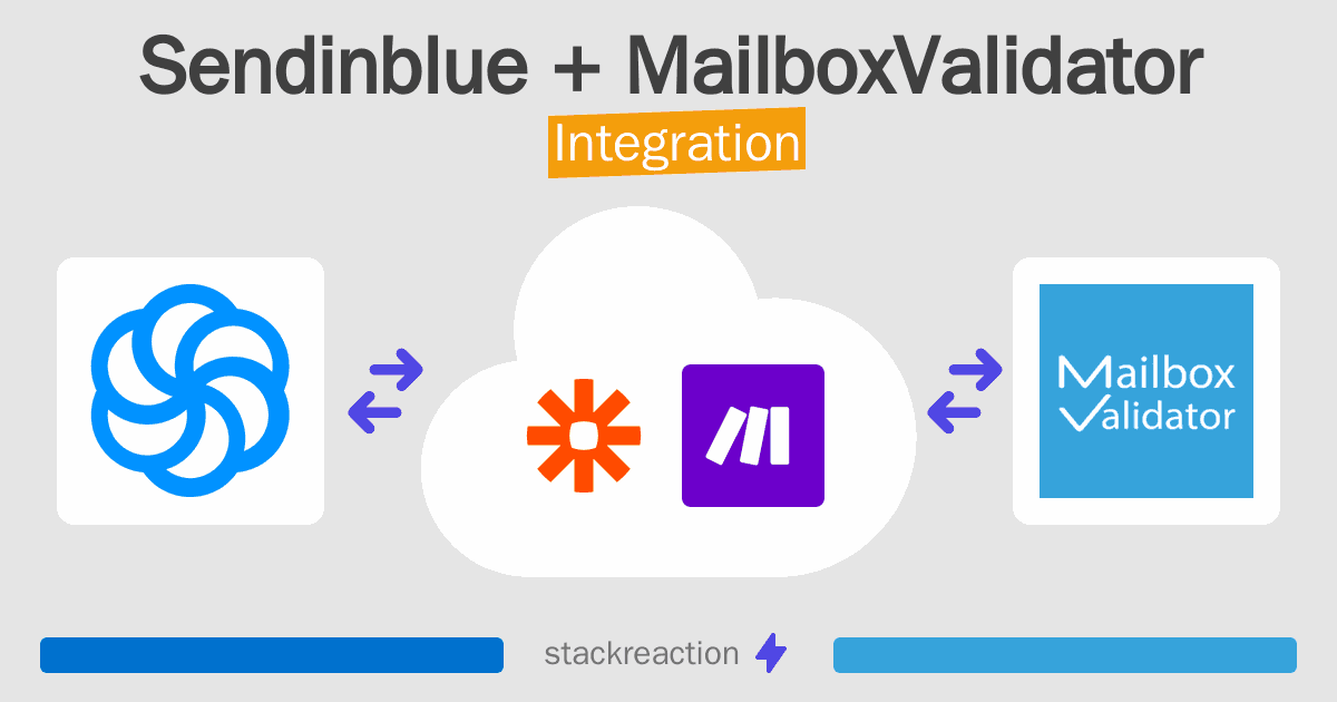 Sendinblue and MailboxValidator Integration