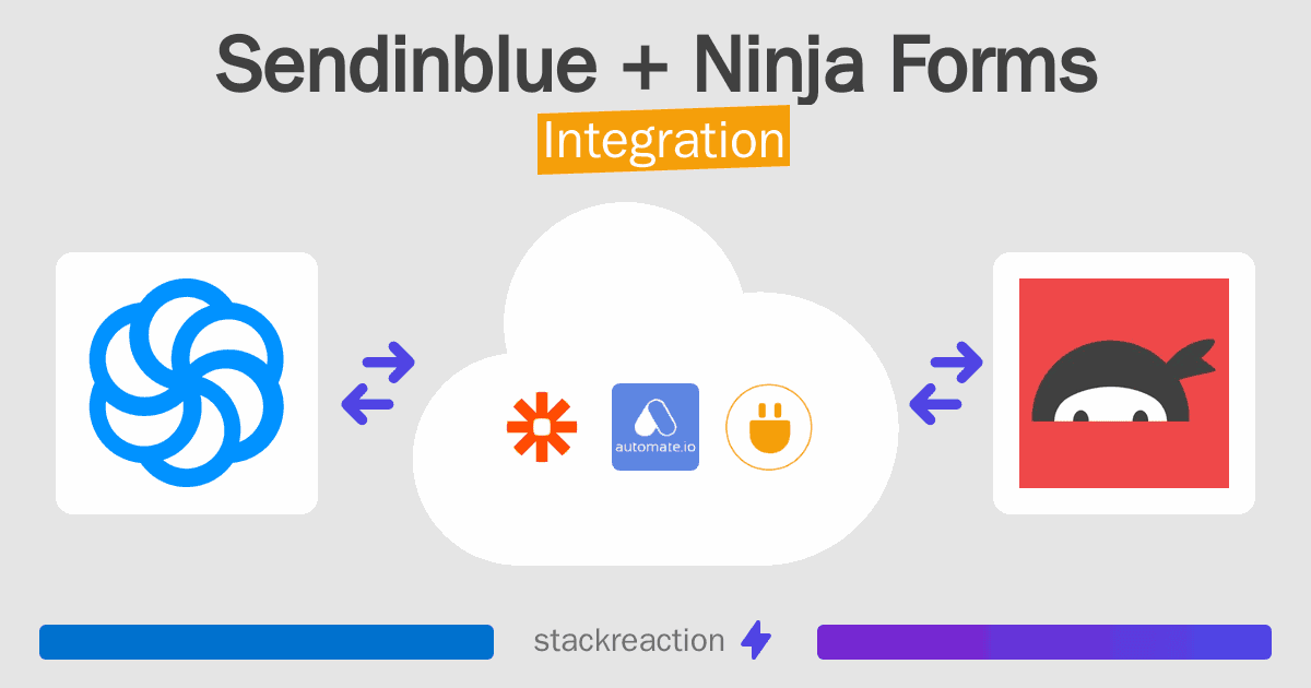 Sendinblue and Ninja Forms Integration