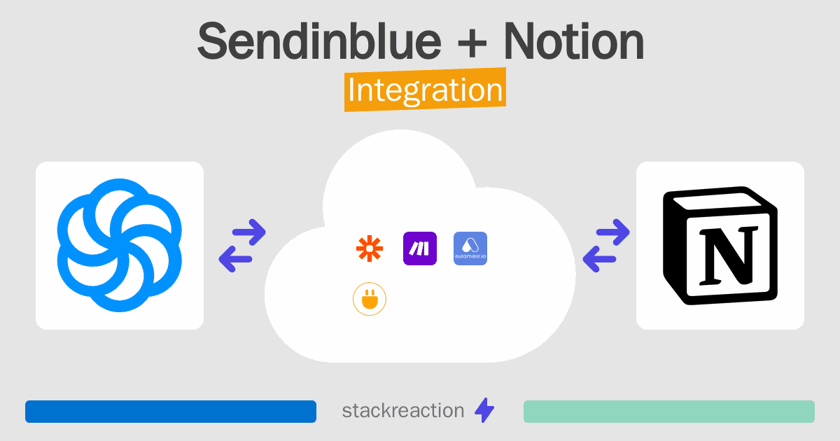 Sendinblue and Notion Integration