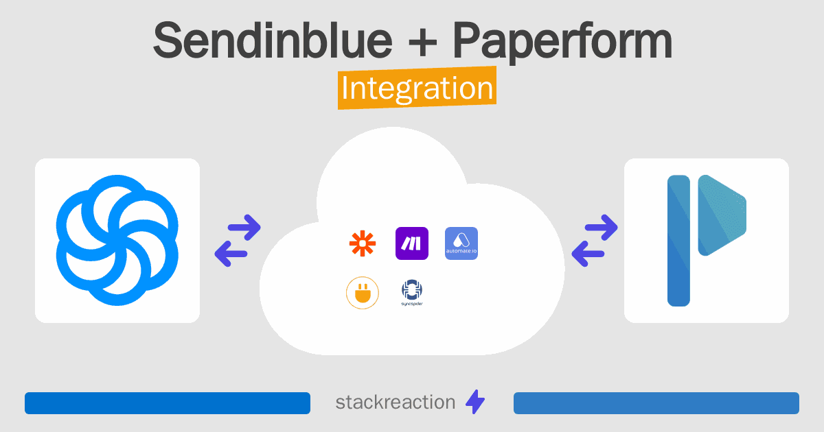 Sendinblue and Paperform Integration