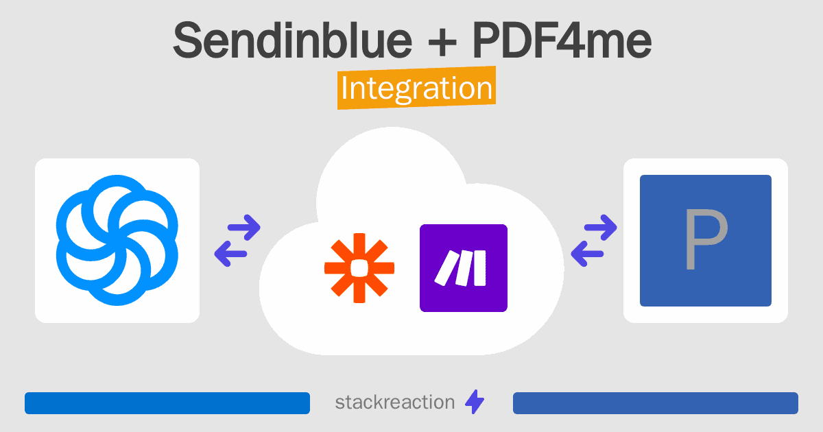 Sendinblue and PDF4me Integration