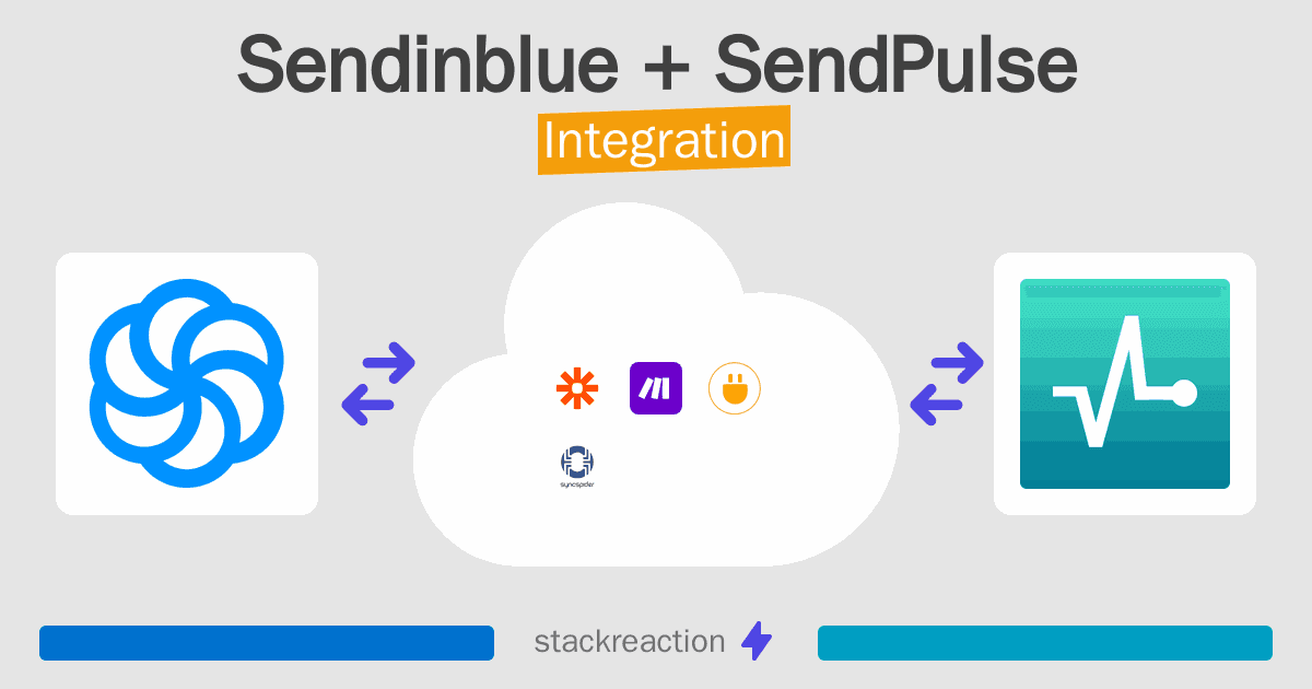 Sendinblue and SendPulse Integration