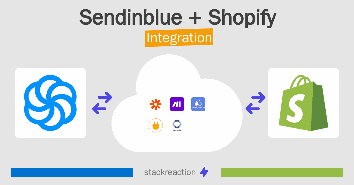 Sendinblue and Shopify Integration